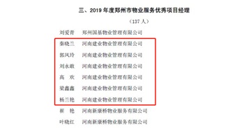 2020年1月6日，建業(yè)物業(yè)鄭州區(qū)域城市花園片區(qū)環(huán)境專家秦曉蘭、森林半島片區(qū)管家專家郭鳳玲、森林半島片區(qū)高級經(jīng)理劉永敢、城市花園片區(qū)經(jīng)理高歡、聯(lián)盟新城片區(qū)管家專家梁鑫鑫、二七片區(qū)環(huán)境專家楊蘭艷獲評“2019年度鄭州市物業(yè)服務(wù)優(yōu)秀項(xiàng)目經(jīng)理”榮譽(yù)稱號。